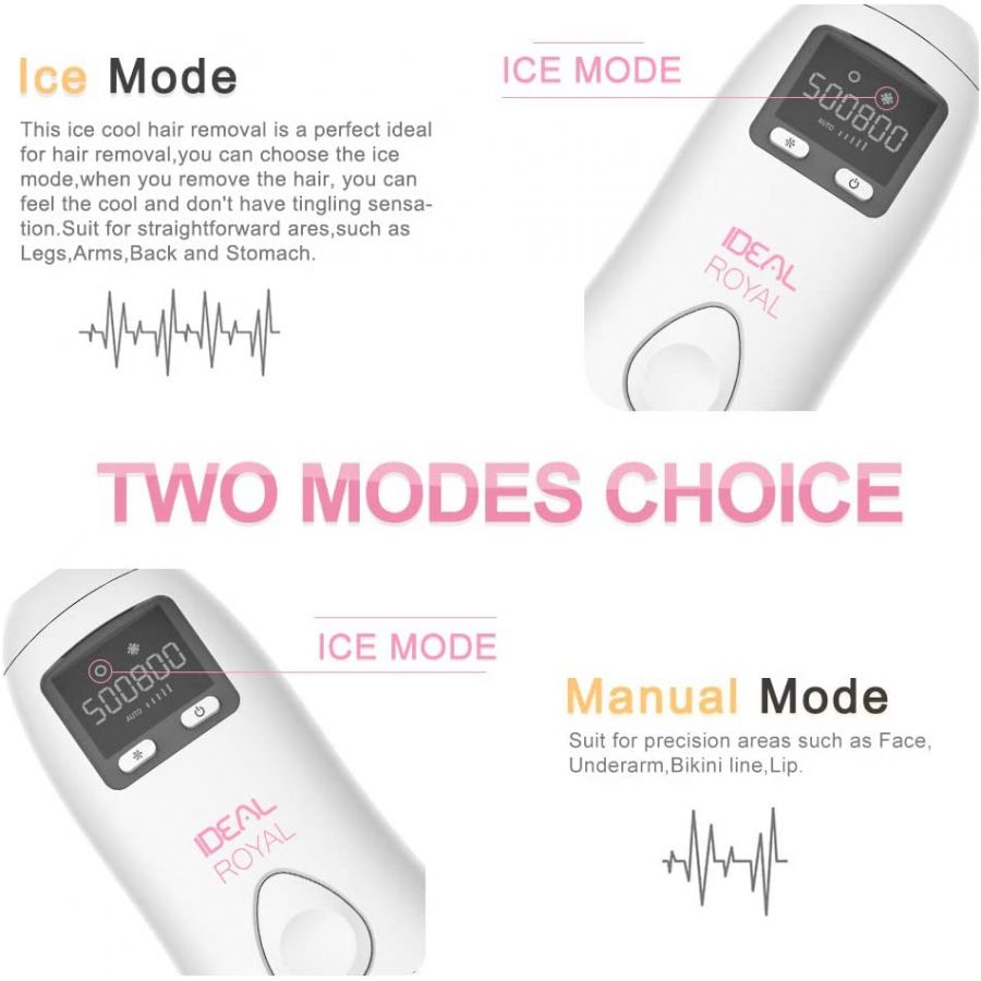 Professional Painless Facial Whole Body Hair Removal Device